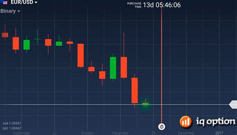 iqop|IQ Option